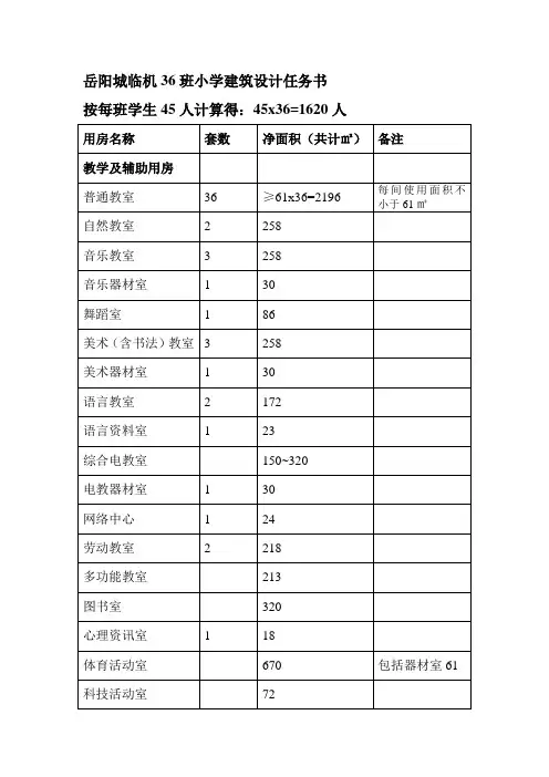 城临矶36班小学任务书