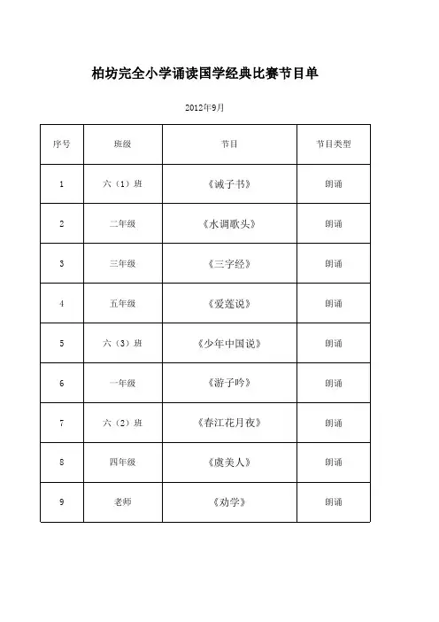 柏坊完全小学诵读国学经典比赛节目单