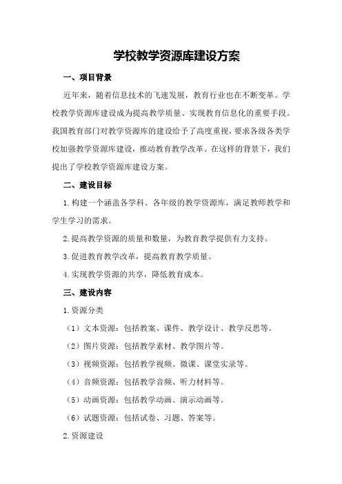 学校教学资源库建设方案