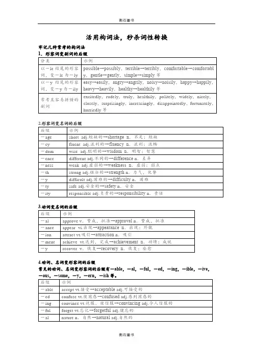 【高考英语必背】构词法与词性转化
