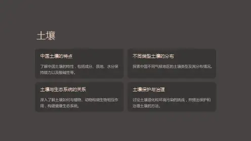 《中国土壤与植被》课件