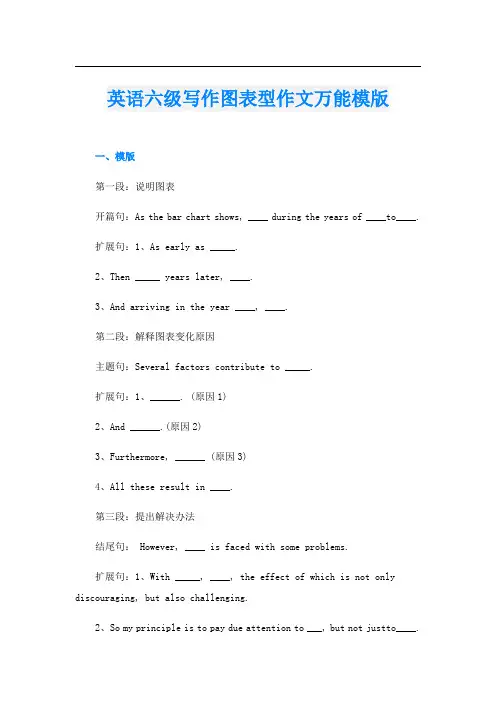 英语六级写作图表型作文万能模版