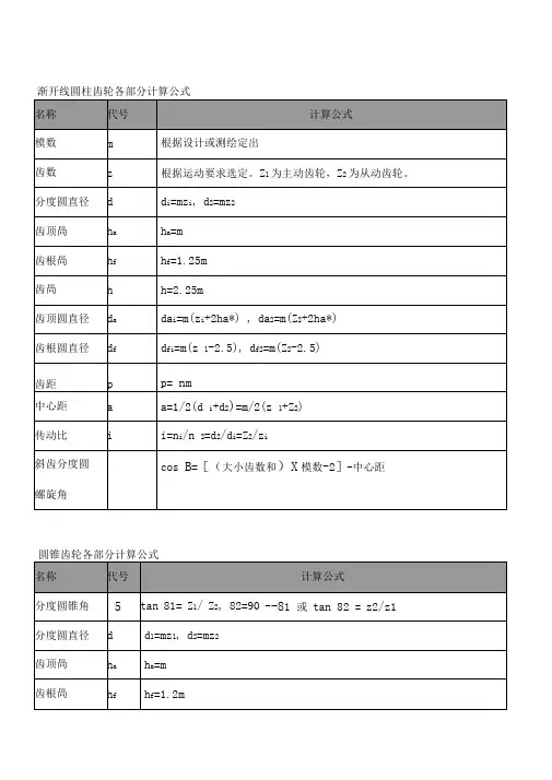 齿轮各部分计算公式