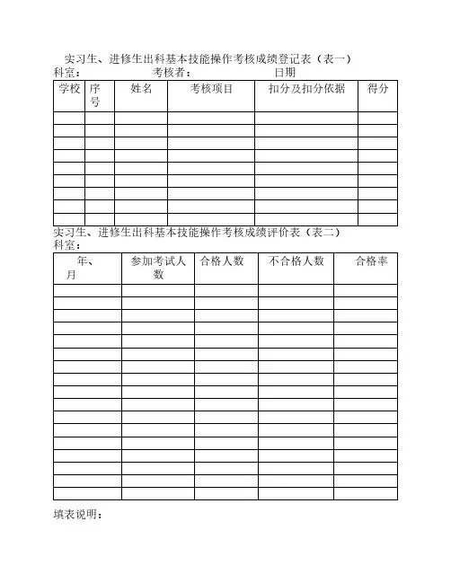 实习生、进修生出科基本技能操作操作考核成绩登记表