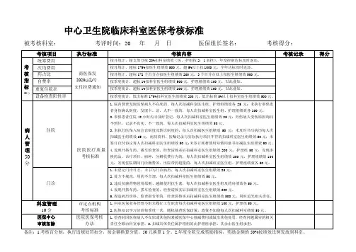 医保考核标准