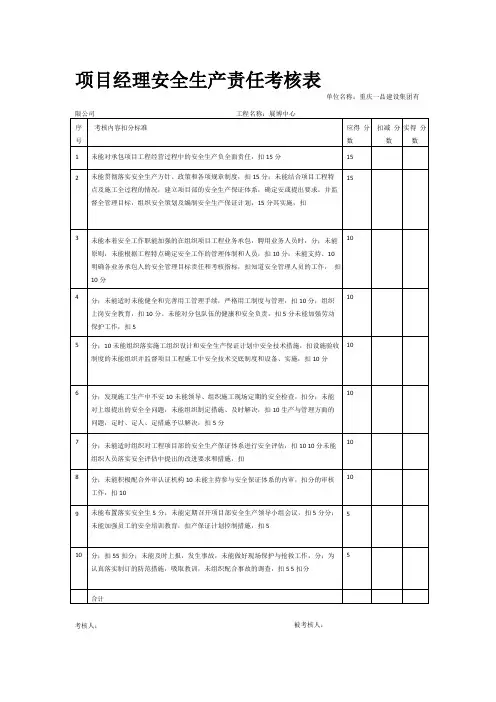安全生产责任考核记录表