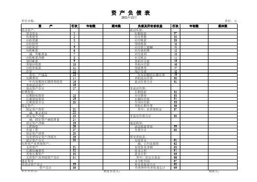 财务自动报表现金流量表(精品模板)