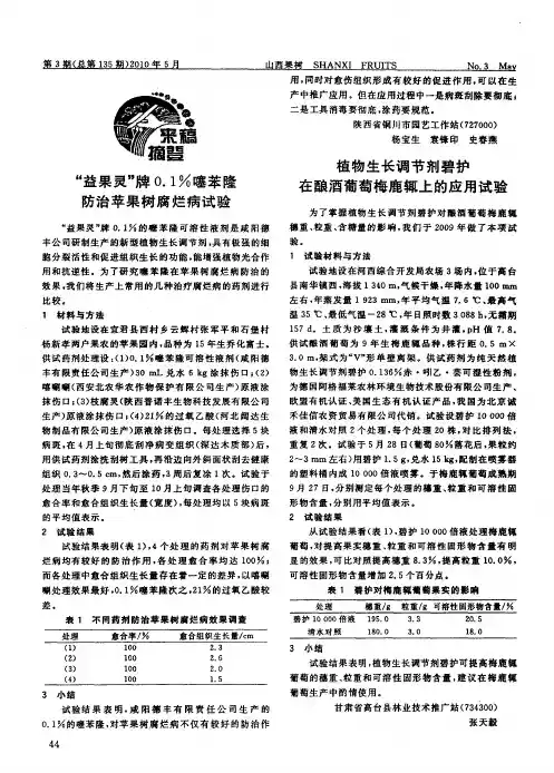 “益果灵”牌0.1%噻苯隆防治苹果树腐烂病试验