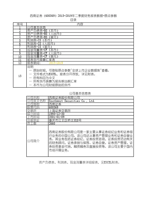 西南证券(600369)2015-2019年二季度财务报表数据-原点参数