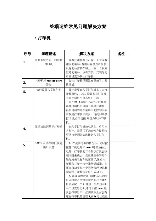 终端运维常见问题解决方案