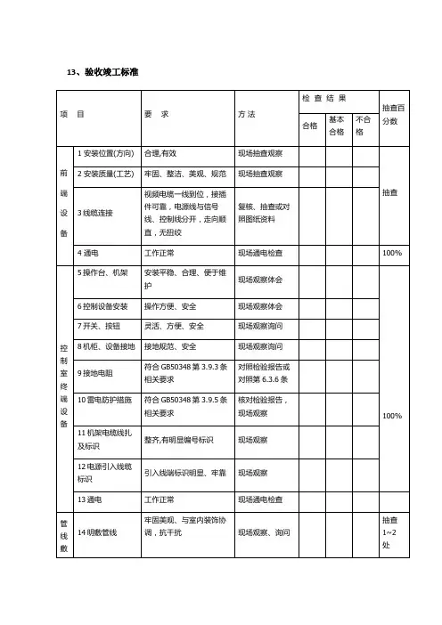 验收单