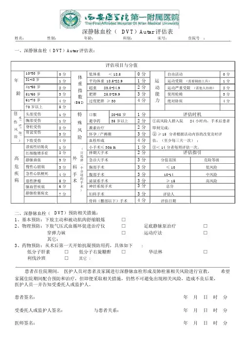 (完整版)深静脉血栓Autar评分表.docx
