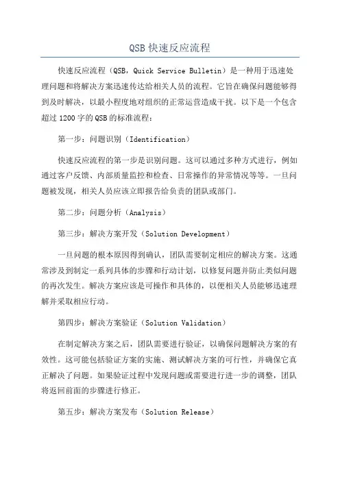 QSB快速反应流程