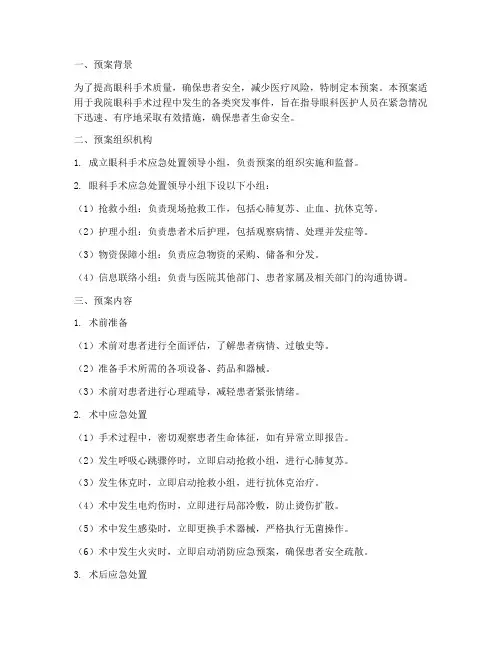 眼科应急预案范文