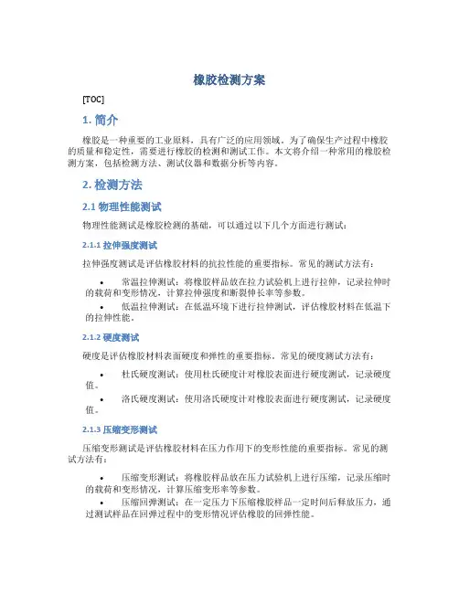 橡胶检测方案