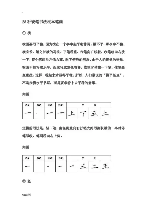 28种硬笔书法基本笔画