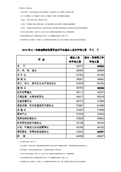 江西省2014年分行业城镇单位在岗职工工资及平均工资