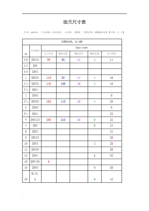 法兰尺寸对照表