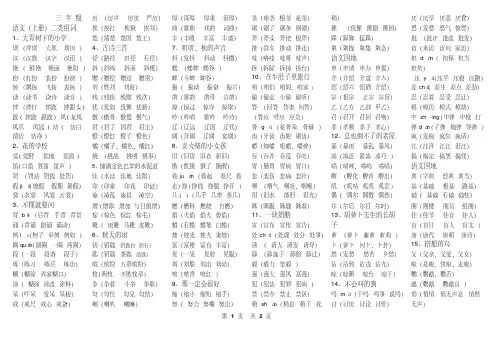 【优质文档】三年级语文二类字组词