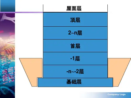 工程量计算规则教学课件PPT土方工程