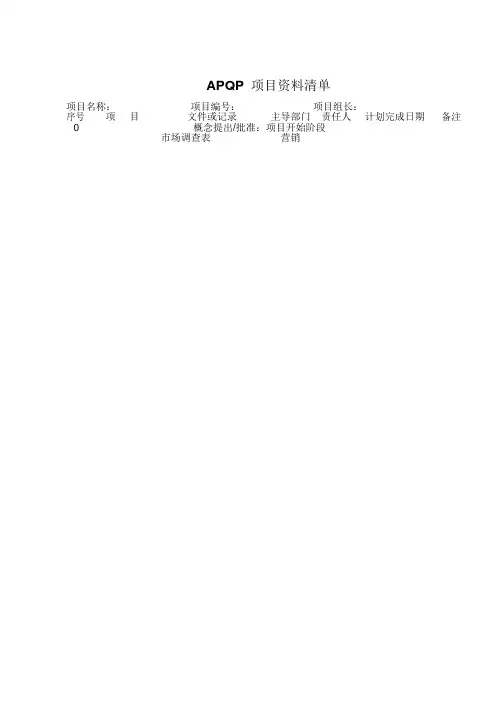 APQP全套表格