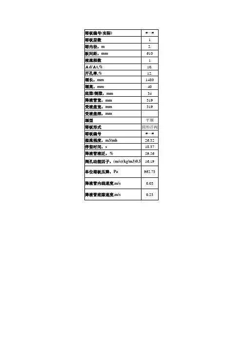 脱丙烷塔