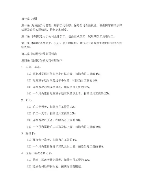 公司经济处罚管理制度