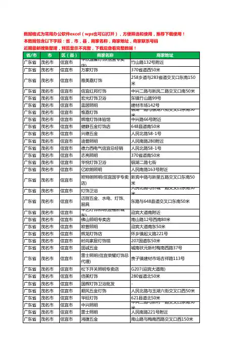 2020新版广东省茂名市信宜市照明工商企业公司商家名录名单黄页联系电话号码地址大全87家