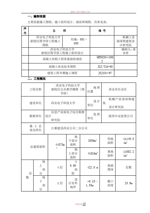 混凝土分项工程施工方案