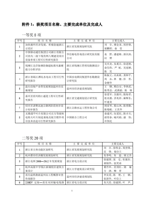 浙江省工程咨询协会