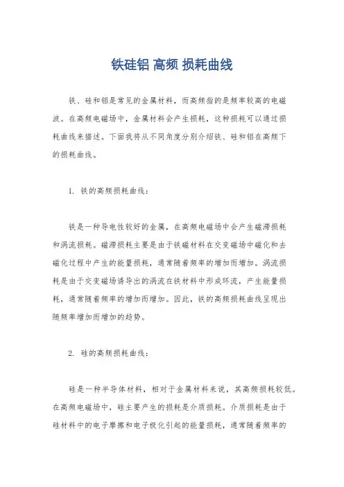铁硅铝 高频 损耗曲线
