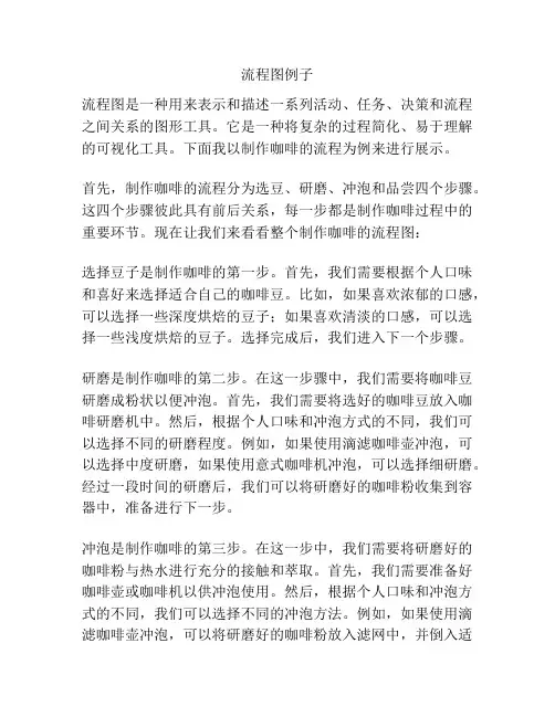 流程图例子