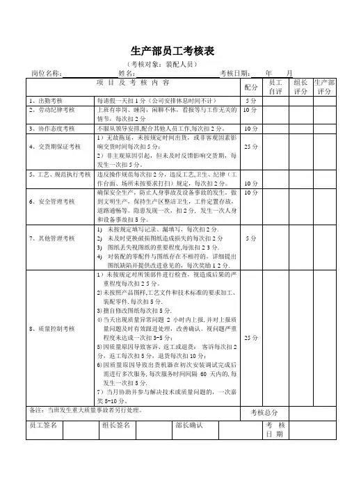 生产部员工考核表(装配人员)