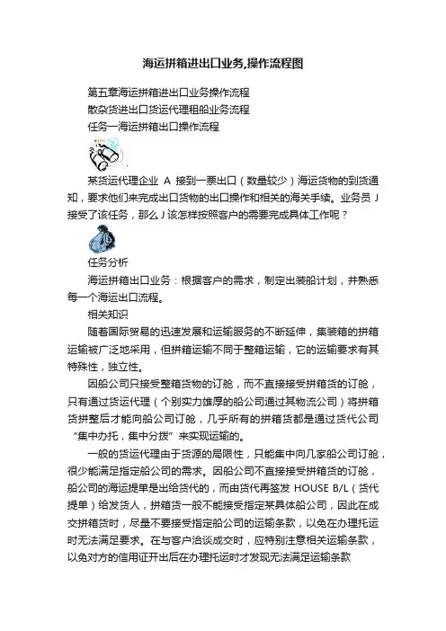 海运拼箱进出口业务,操作流程图