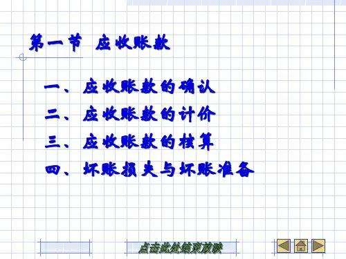 应收及预付款项概论41页PPT