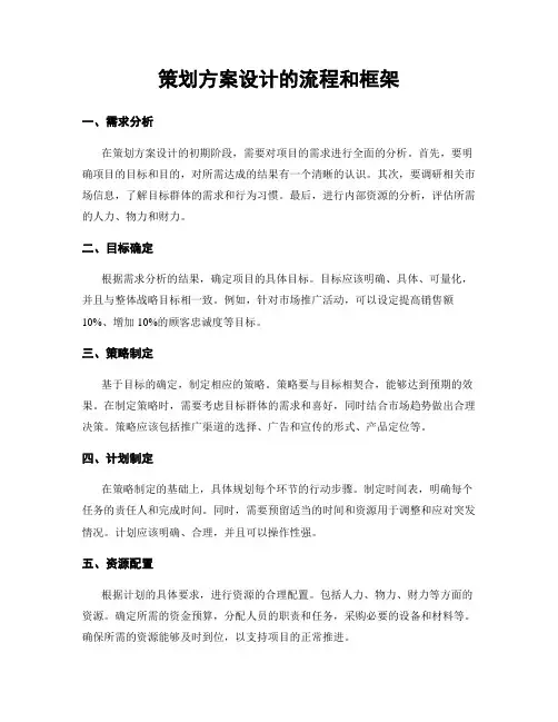 策划方案设计的流程和框架
