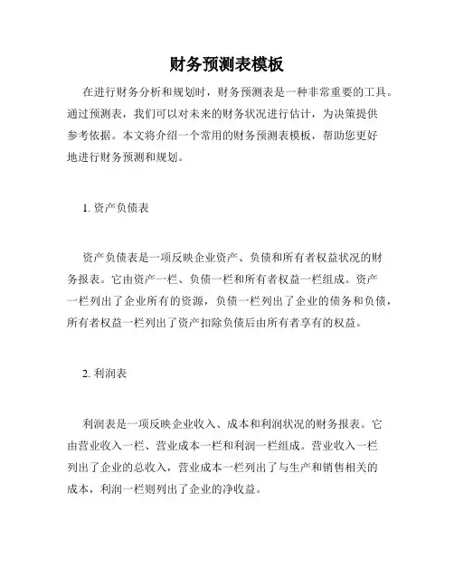 财务预测表模板