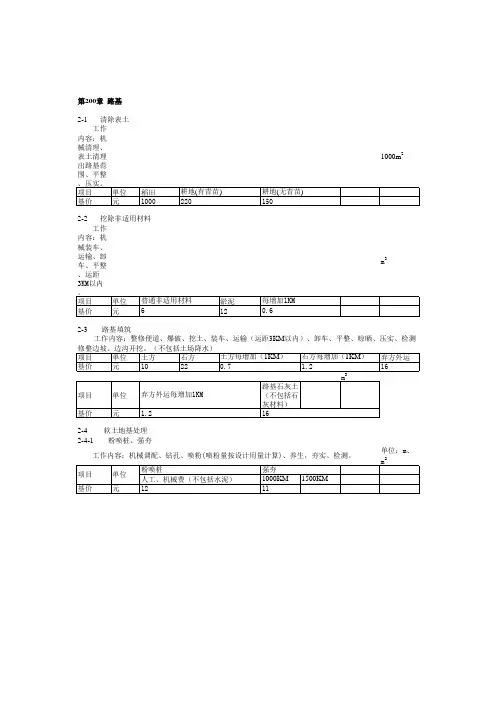 公路施工内部定额基价表