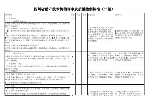 四川省助产技术机构评审及质量控制标准(二级)