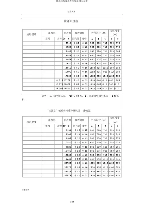 比泽尔压缩机及压缩机组全参数