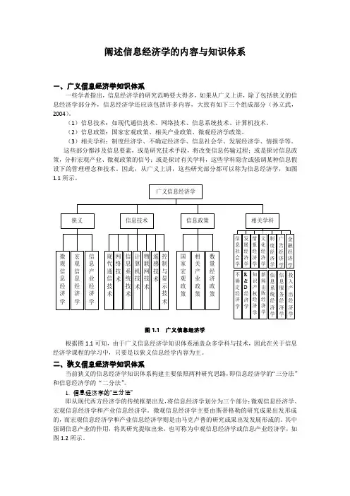 (完整版)信息经济学的内容与知识体系