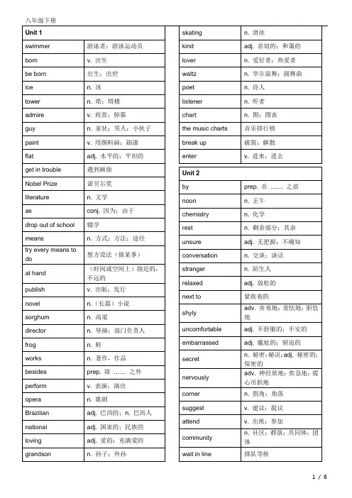 鲁教版英语单词表(八下)