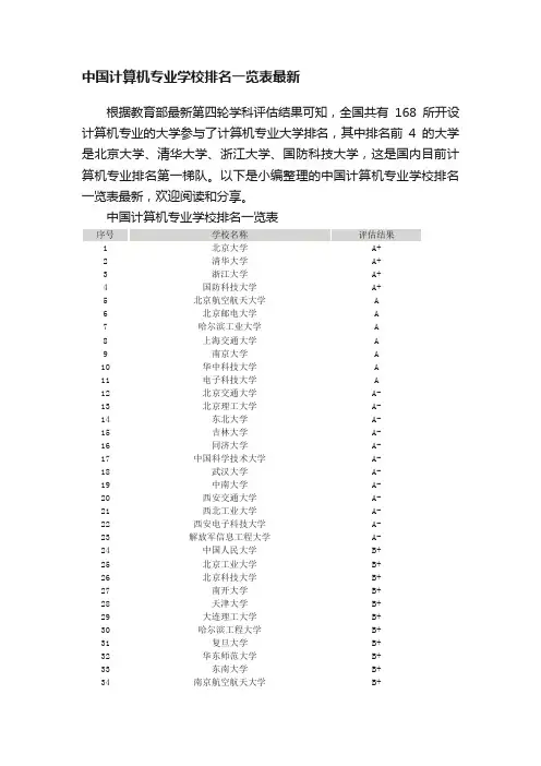 中国计算机专业学校排名一览表最新