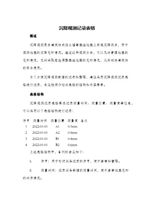 沉降观测记录表格