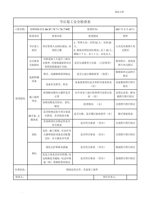 节后复工安全检查表模版