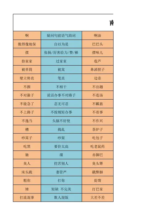 南京话