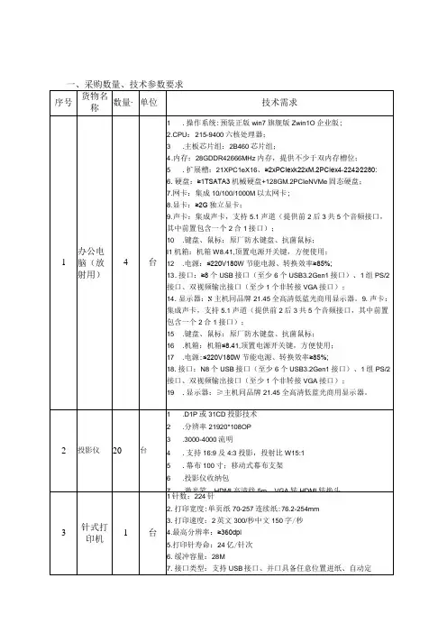 采购数量技术参数要求