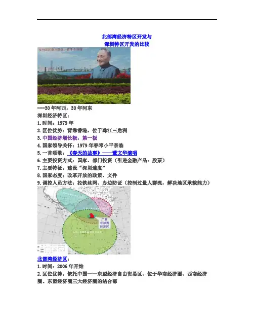 北部湾开发与深圳开发的十大比较