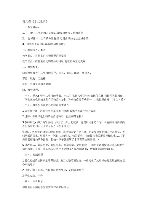美术-----十二生肖
