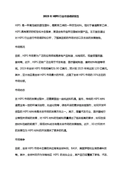 2023年HIPS行业市场调研报告